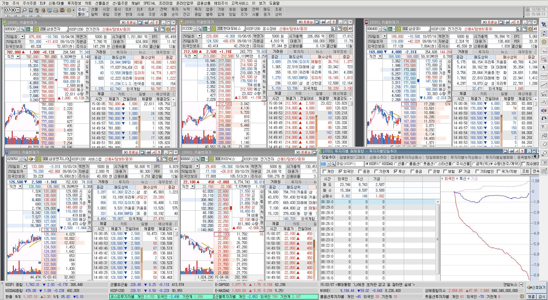 NO.1 재테크포탈 MONETA